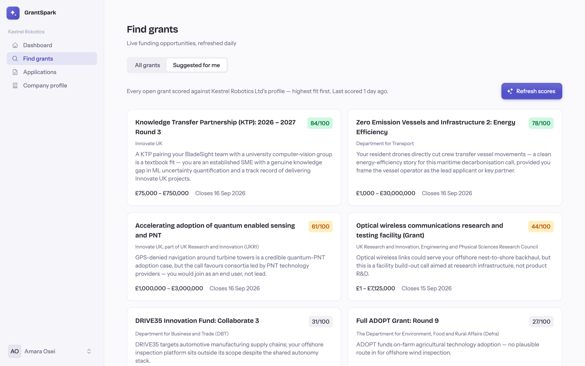 AI-scored grant matches with fit scores and rationales for each open UK grant